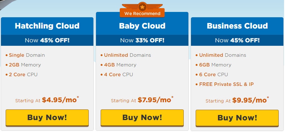 Hostgator Coupon Code Upto 75 Off Discount On Latest Hosting Deals Images, Photos, Reviews