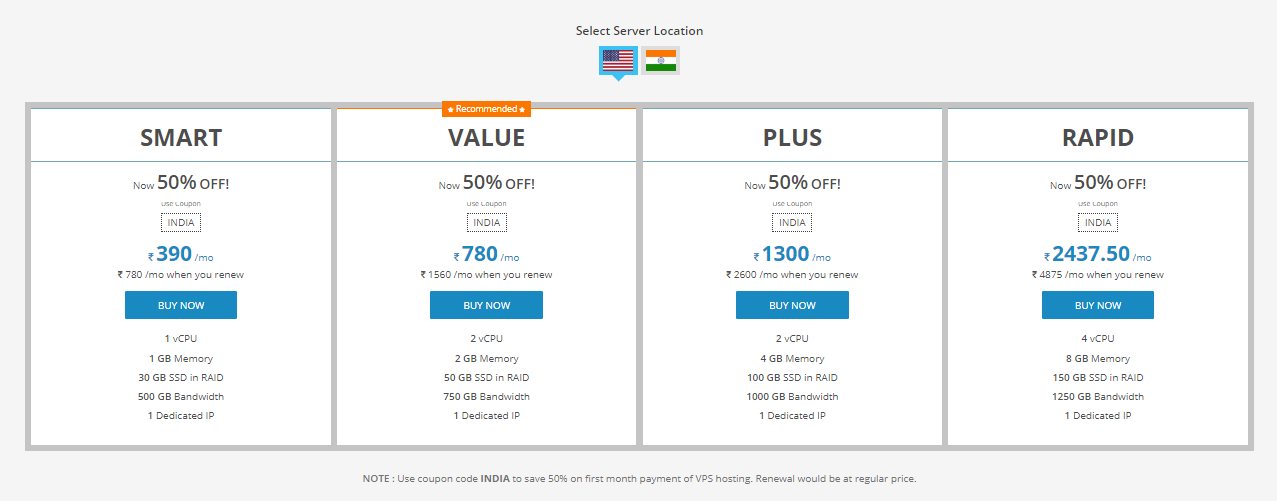 vps hosting