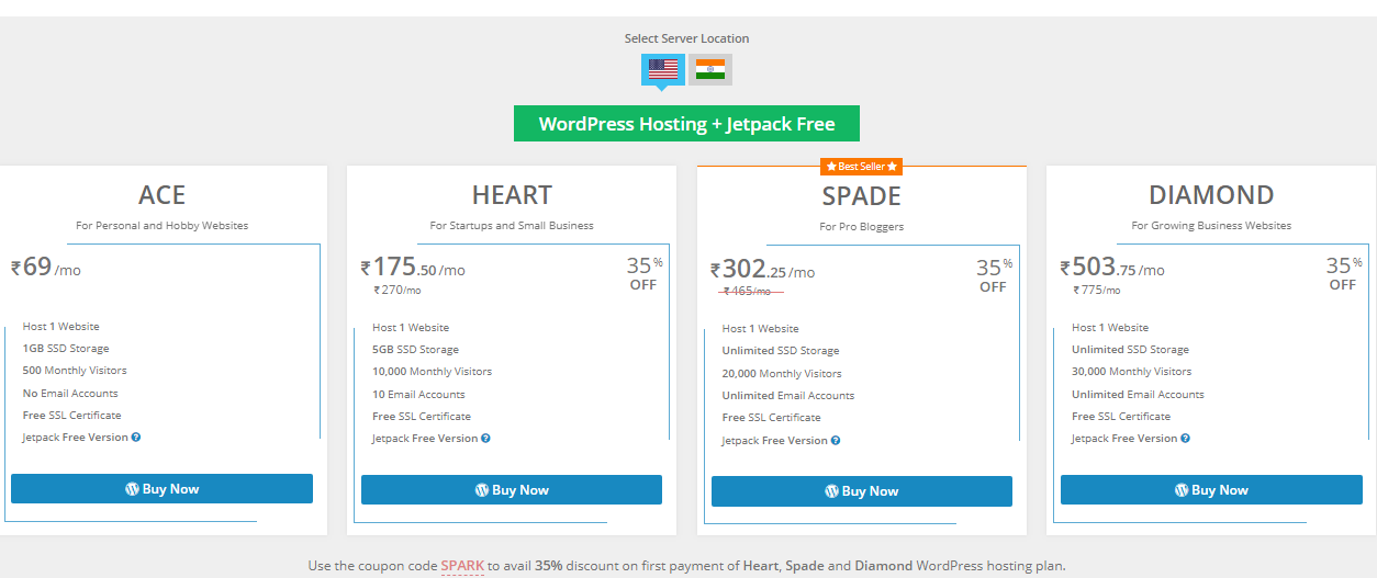 wordpress hosting 1