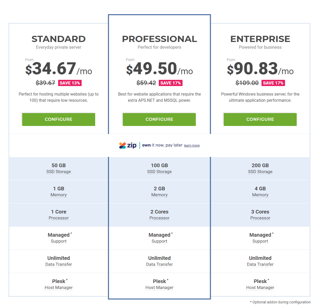 crazydomains-windows-vps